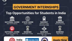 Government Internships 2026 – Top Opportunities for Students in India ...